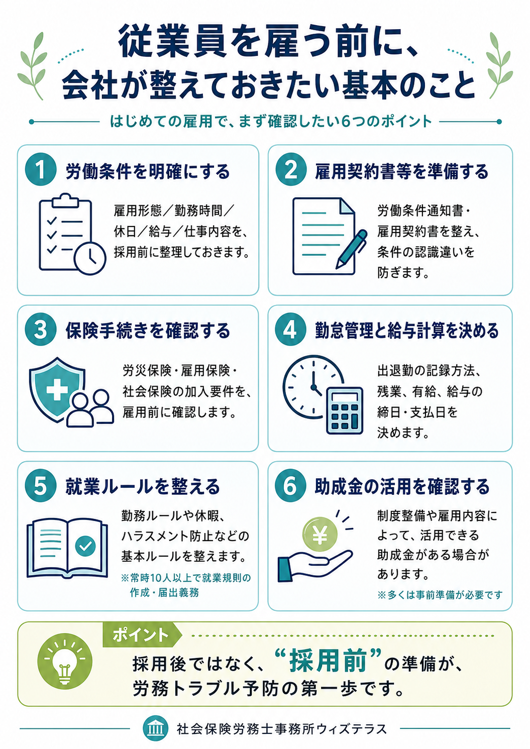 従業員を雇う前に確認したい6つのポイント