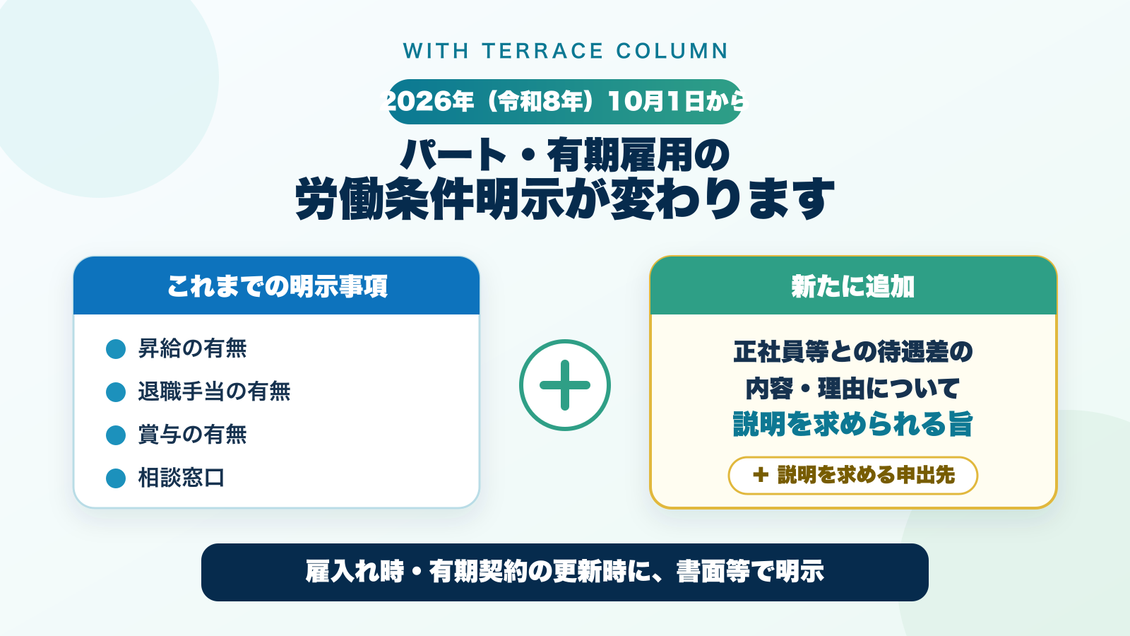 令和8年10月からパート・有期雇用の労働条件明示に追加される事項をまとめた図解